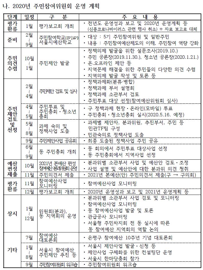 나 운영계획.JPG