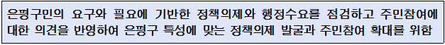 정책의제-01.png