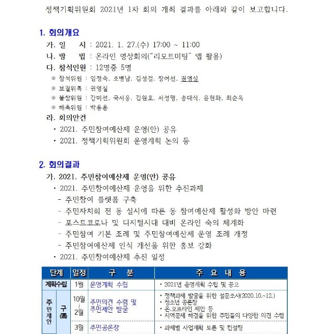 정책기획위원회 정기회의 개최결과(1차)001.jpg