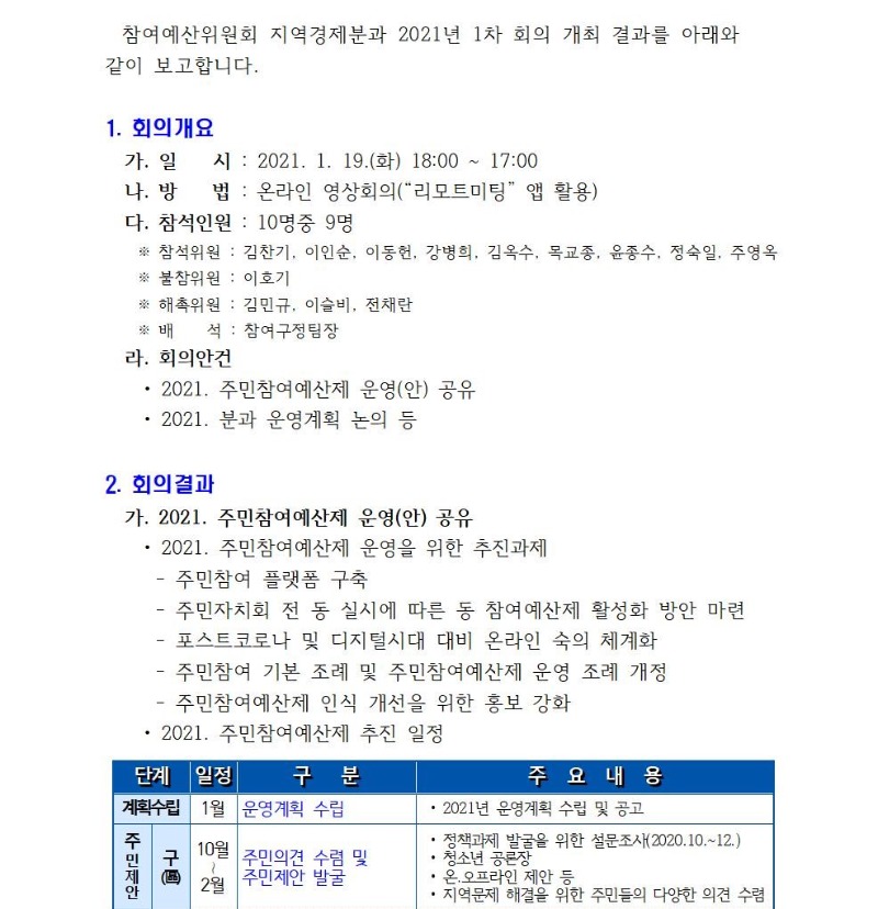 지역경제분과 정기회의 개최결과(1차)001.jpg