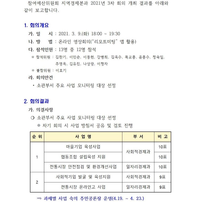 지역경제분과 정기회의 개최결과(3차)001.jpg