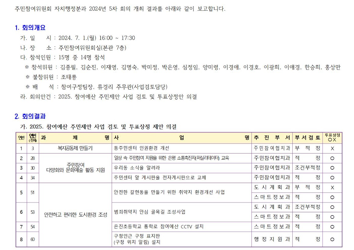 1.5차 자치행정 240701001.jpg