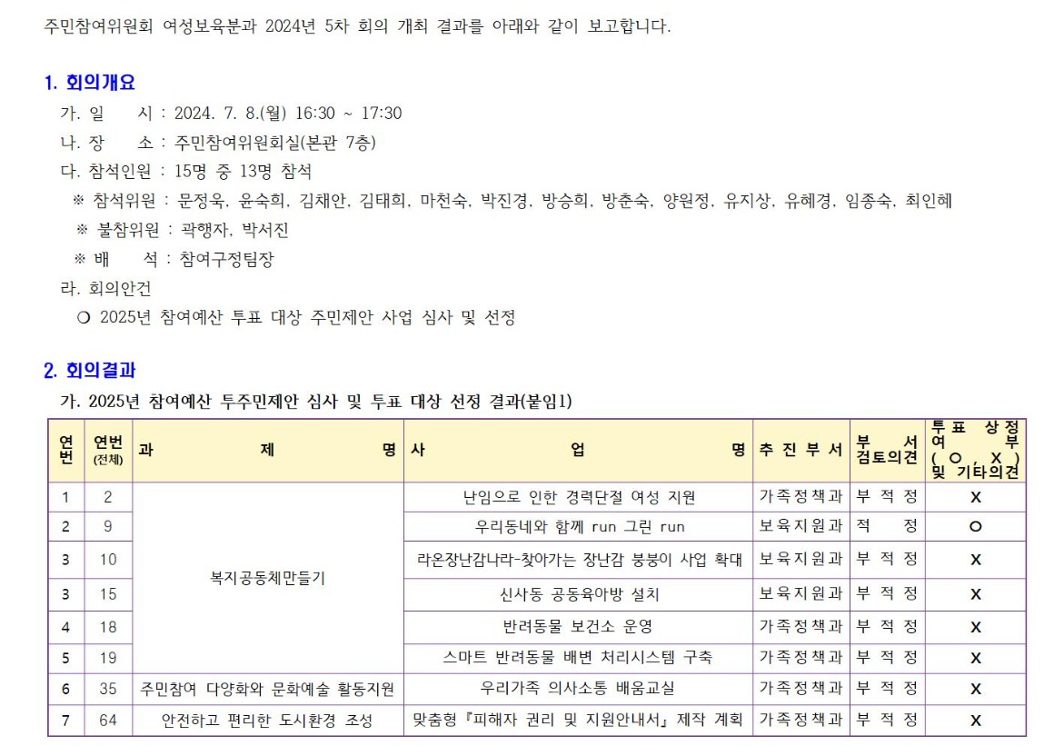 3.5차 여성보육 20240708001.jpg