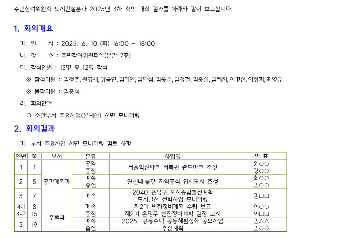 7.4차_도시건설_가로_1_회의결과_20250610001.jpg