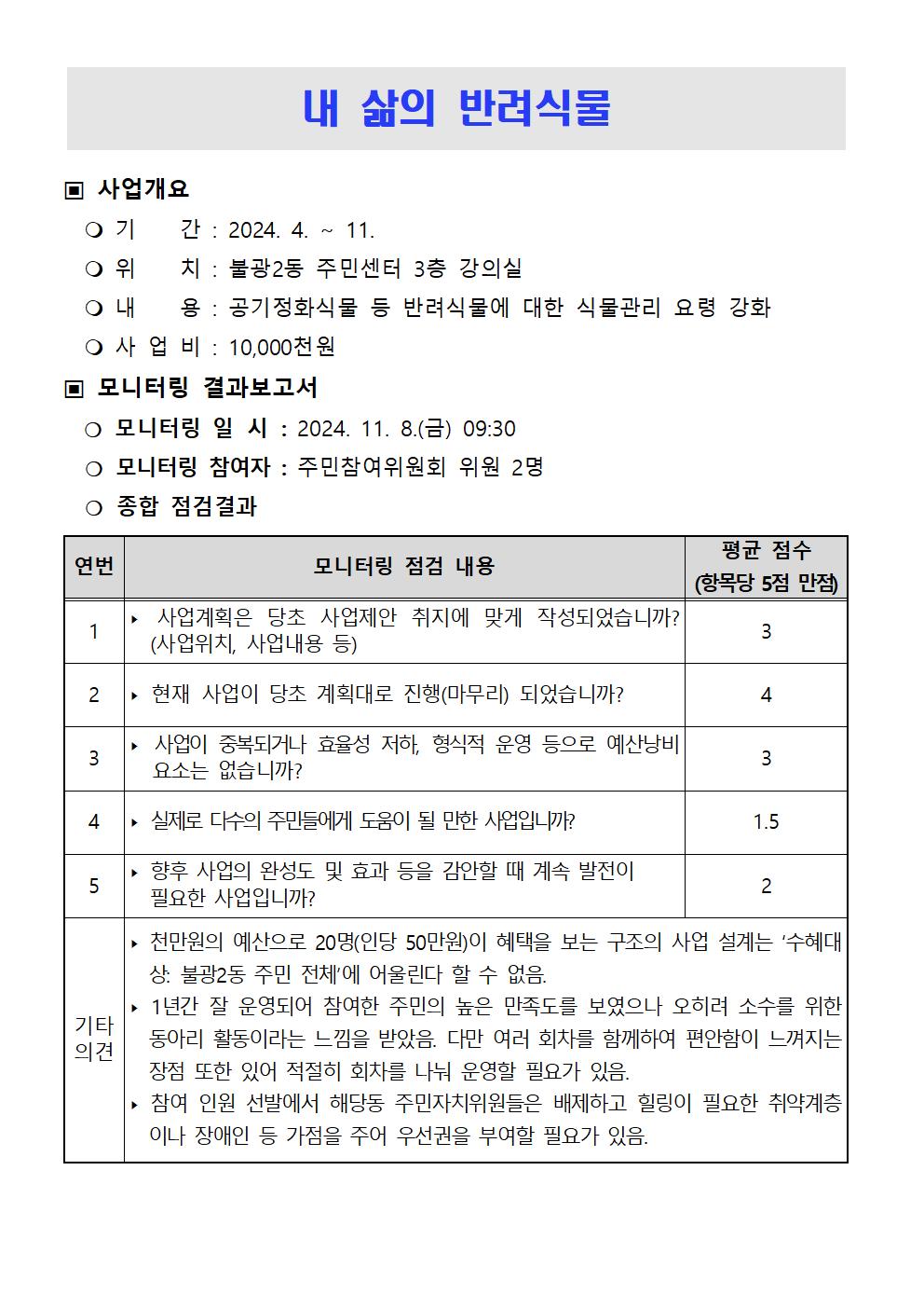 ★2024. 하반기 참여예산사업 모니터링 결과보고서v2019.jpg