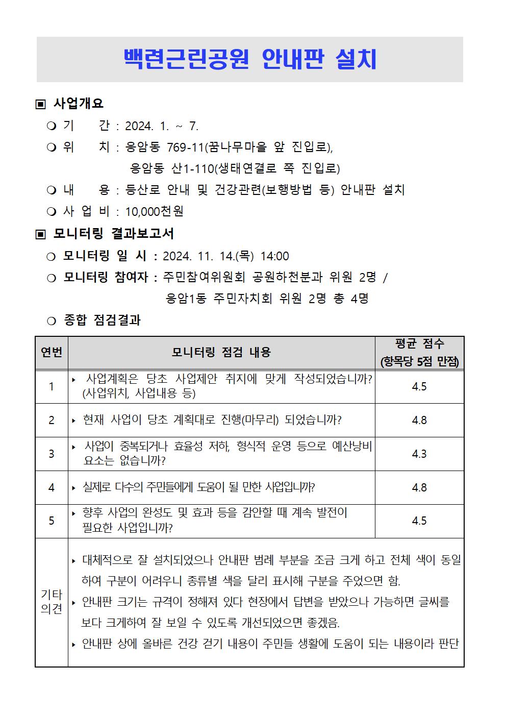 ★2024. 하반기 참여예산사업 모니터링 결과보고서v2033.jpg